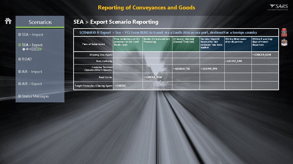 Reporting of Conveyances and Goods Scenarios SEA – Import SEA – Export SEA >