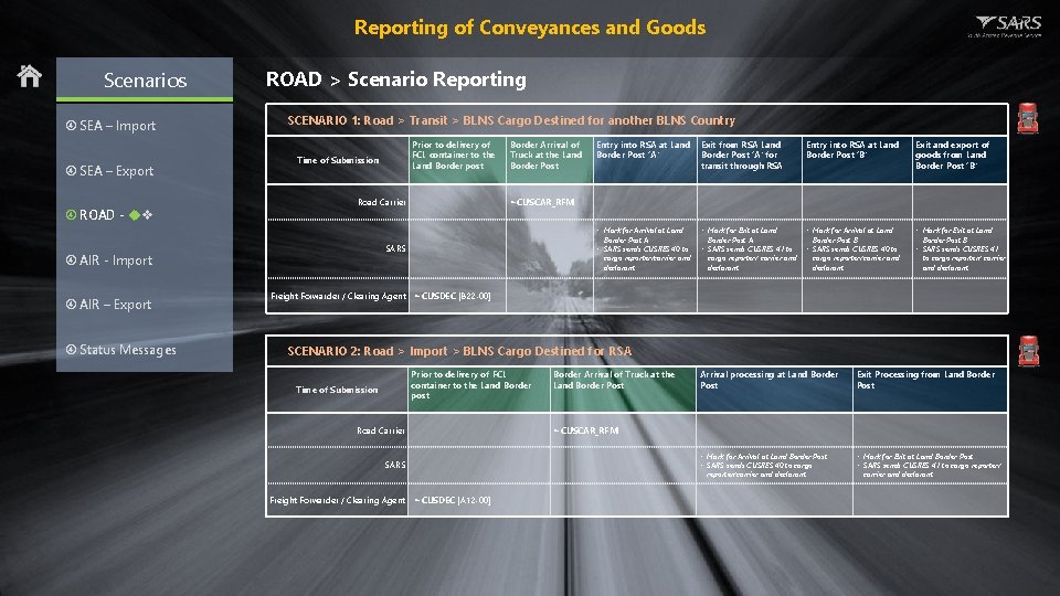 Reporting of Conveyances and Goods Scenarios SEA – Import SEA – Export ROAD >