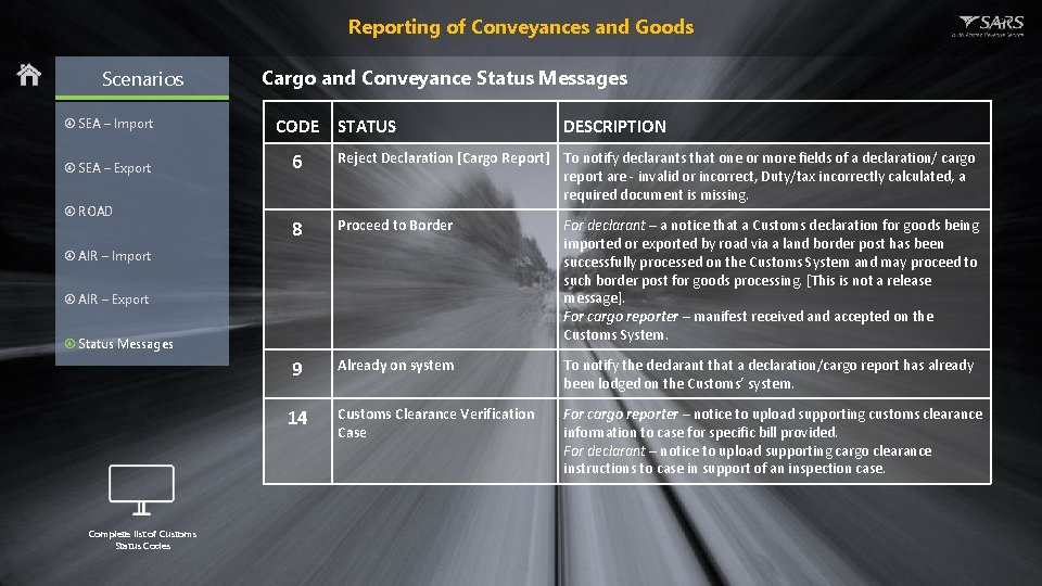 Reporting of Conveyances and Goods Scenarios Cargo and Conveyance Status Messages SEA – Import