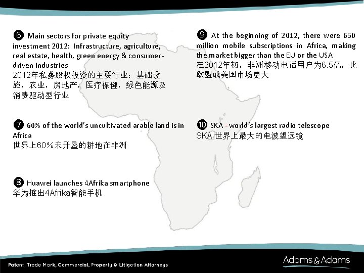 ❻ Main sectors for private equity ❾ At the beginning of 2012, there were