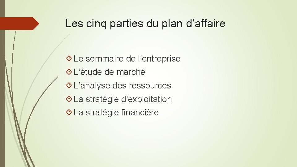 Les cinq parties du plan d’affaire Le sommaire de l’entreprise L’étude de marché L’analyse