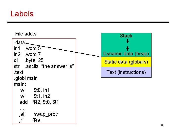 Labels File add. s. data in 1. word 5 in 2. word 7 c