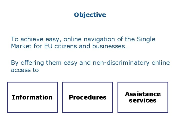 Objective To achieve easy, online navigation of the Single Market for EU citizens and