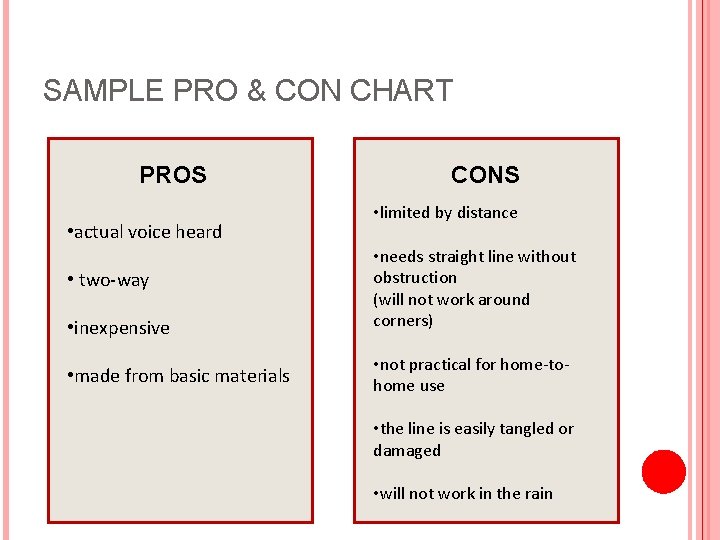 SAMPLE PRO & CON CHART PROS • actual voice heard CONS • limited by