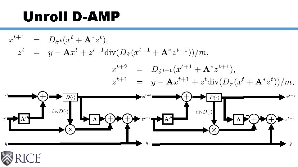 Unroll D-AMP 