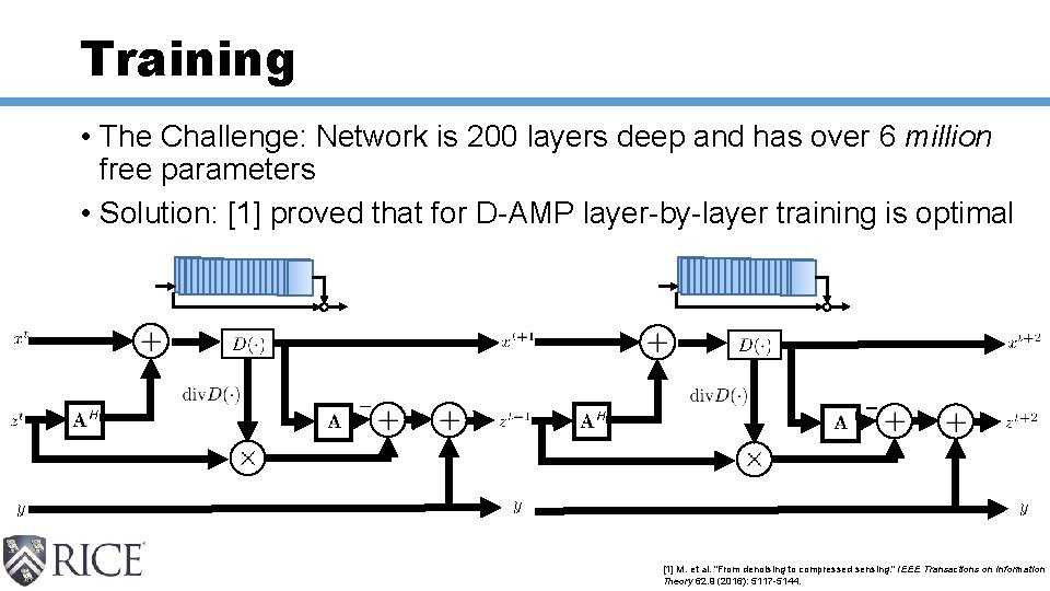 Training • The Challenge: Network is 200 layers deep and has over 6 million