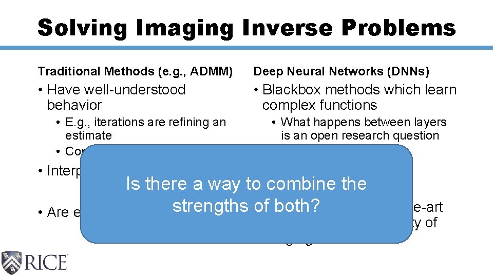 Solving Imaging Inverse Problems Traditional Methods (e. g. , ADMM) Deep Neural Networks (DNNs)