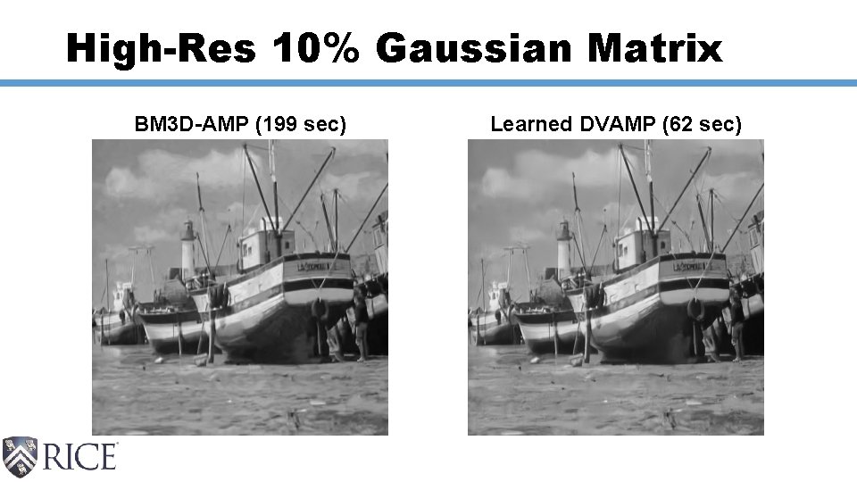 High-Res 10% Gaussian Matrix BM 3 D-AMP (199 sec) Learned DVAMP (62 sec) 