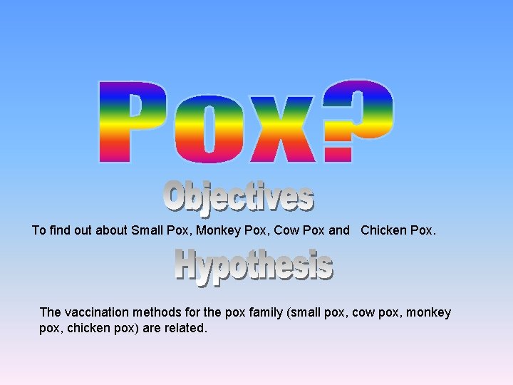  To find out about Small Pox, Monkey Pox, Cow Pox and Chicken Pox.