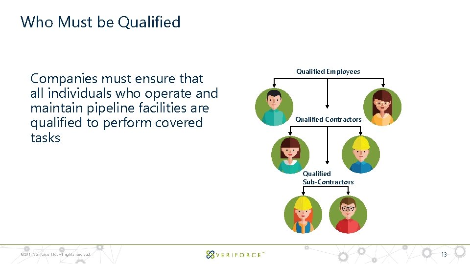 Who Must be Qualified Companies must ensure that all individuals who operate and maintain