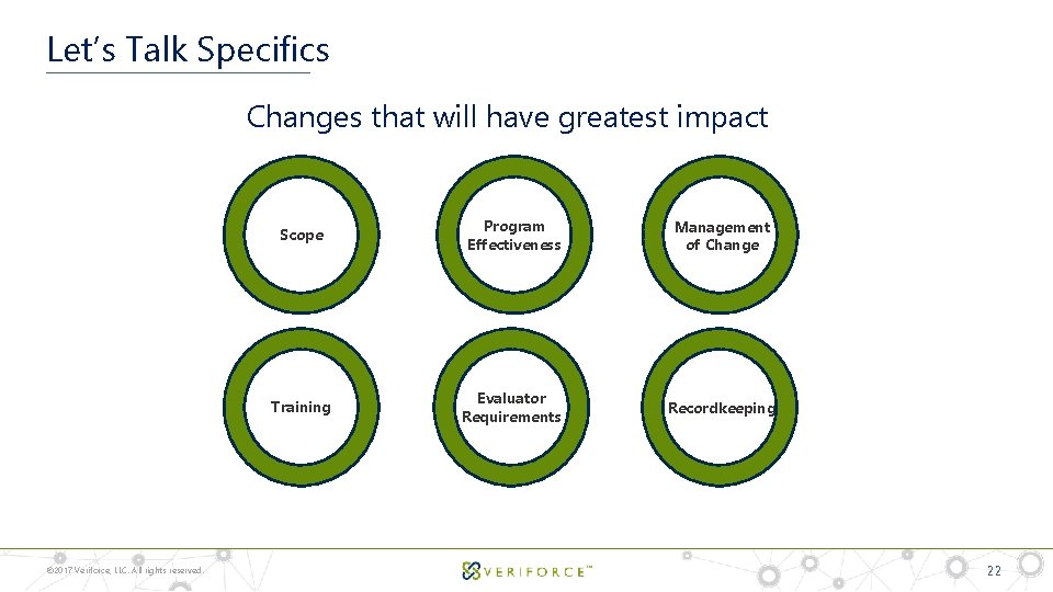 Let’s Talk Specifics Changes that will have greatest impact © 2017 Veriforce, LLC. All