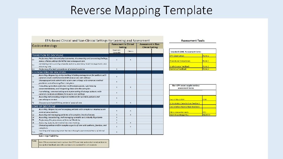 Reverse Mapping Template 