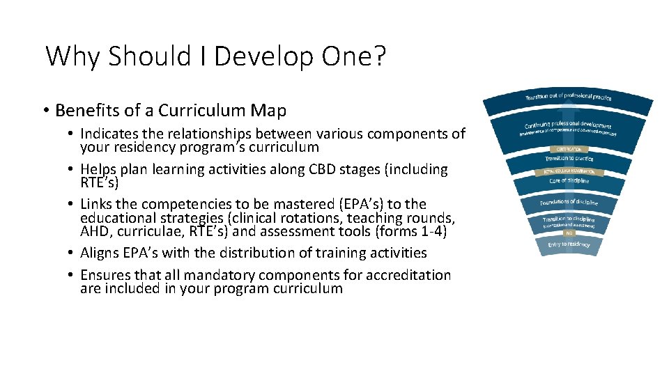 Why Should I Develop One? • Benefits of a Curriculum Map • Indicates the