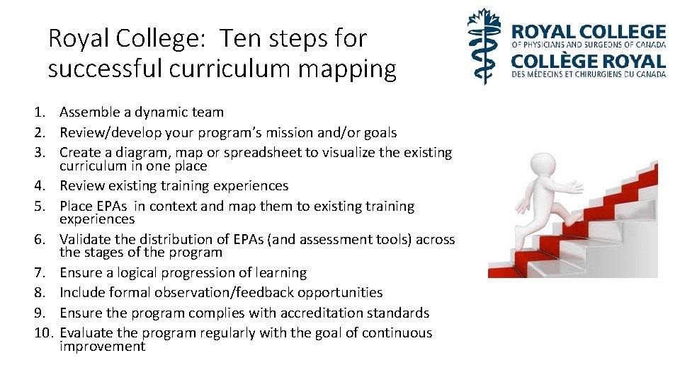 Royal College: Ten steps for successful curriculum mapping 1. Assemble a dynamic team 2.