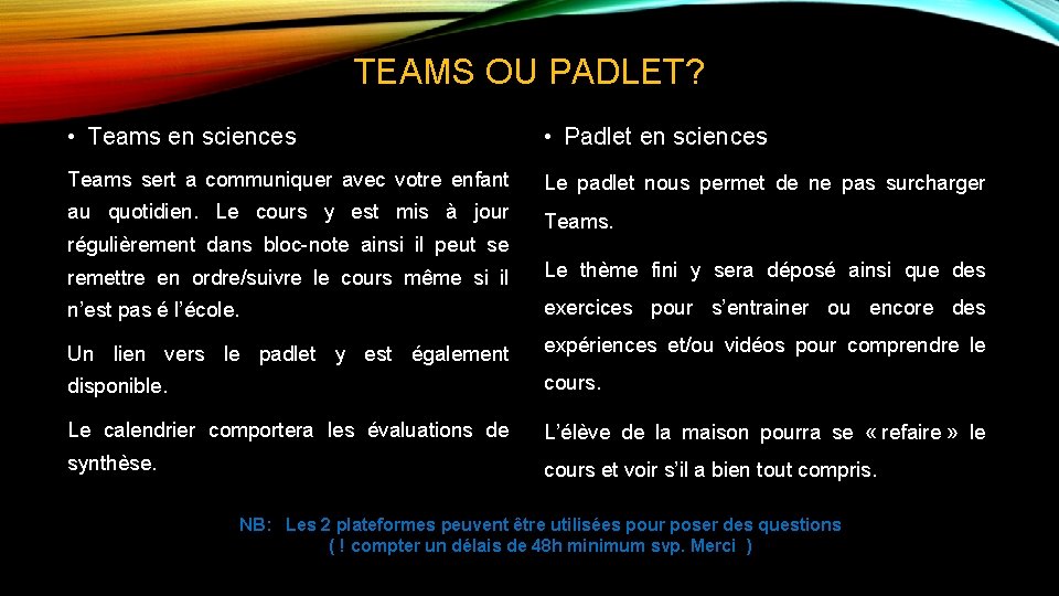 TEAMS OU PADLET? • Teams en sciences • Padlet en sciences Teams sert a