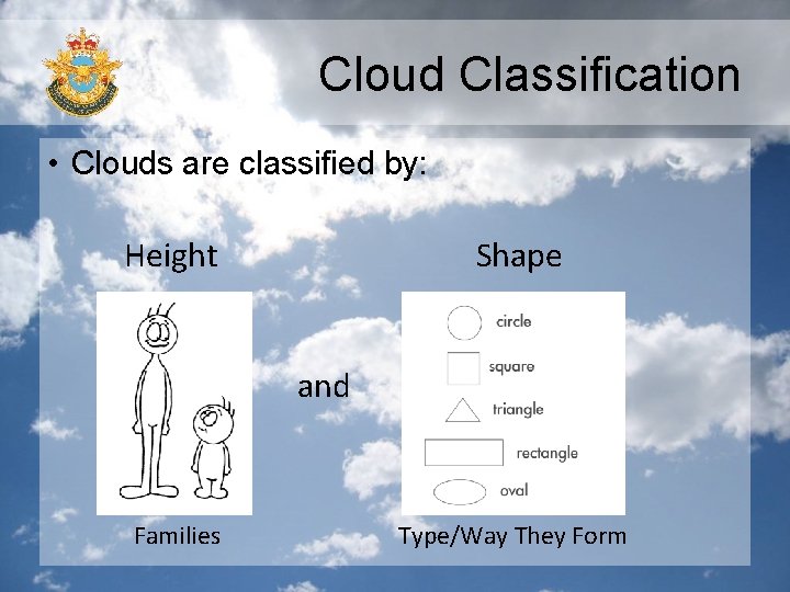 Cloud Classification • Clouds are classified by: Height Shape and Families Type/Way They Form Cloud Classification • Clouds are classified by: Height Shape and Families Type/Way They Form
