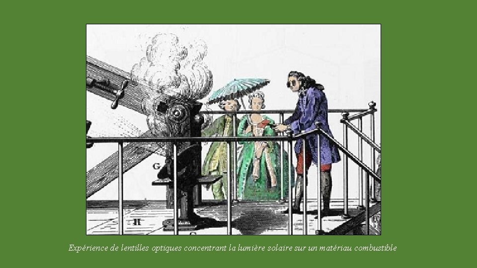 Expérience de lentilles optiques concentrant la lumière solaire sur un matériau combustible Expérience de lentilles optiques concentrant la lumière solaire sur un matériau combustible