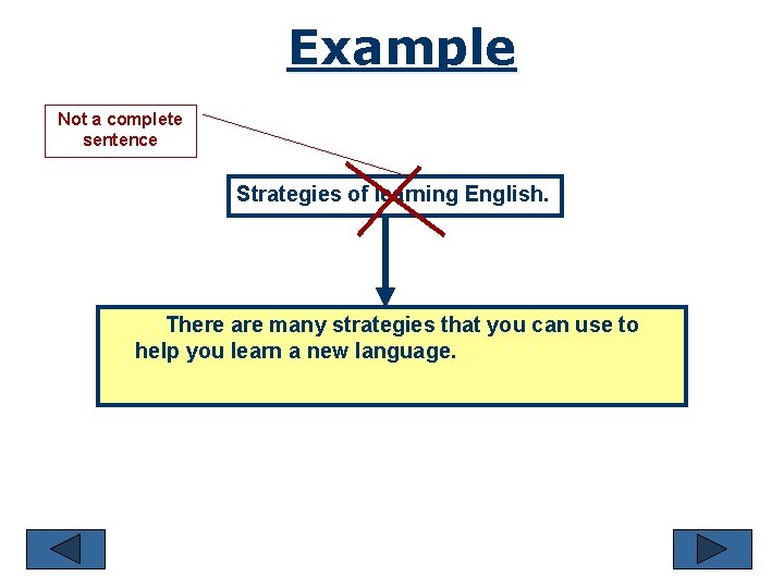 Example Not a complete sentence Strategies of learning English. There are many strategies that