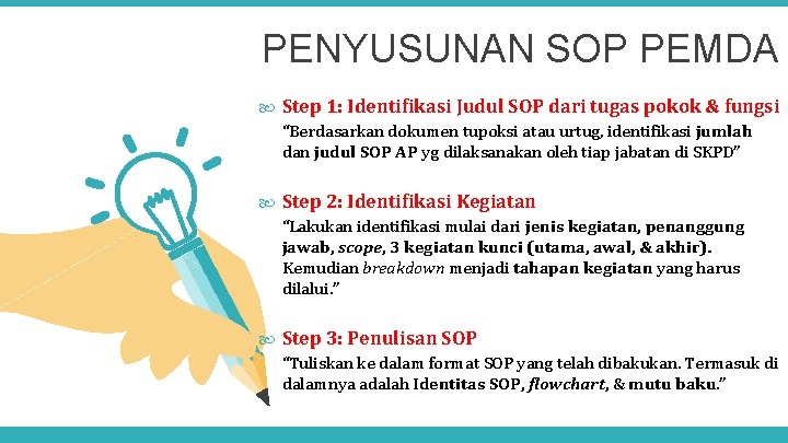 PENYUSUNAN SOP PEMDA Step 1: Identifikasi Judul SOP dari tugas pokok & fungsi “Berdasarkan