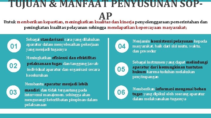 TUJUAN & MANFAAT PENYUSUNAN SOPAP Untuk memberikan kepastian, meningkatkan kualitas dan kinerja penyelenggaraan pemerintahan