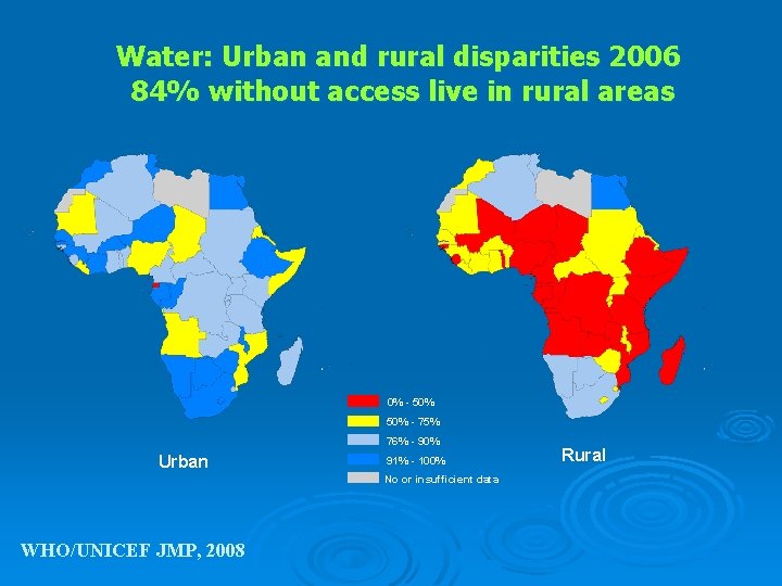 Water: Urban and rural disparities 2006 84% without access live in rural areas 0% Water: Urban and rural disparities 2006 84% without access live in rural areas 0%