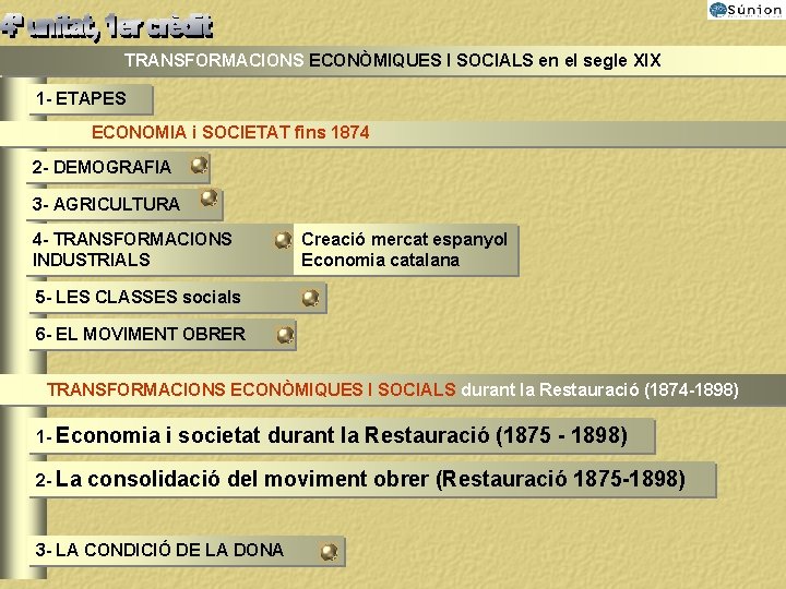 TRANSFORMACIONS ECONÒMIQUES I SOCIALS en el segle XIX 1 - ETAPES ECONOMIA i SOCIETAT