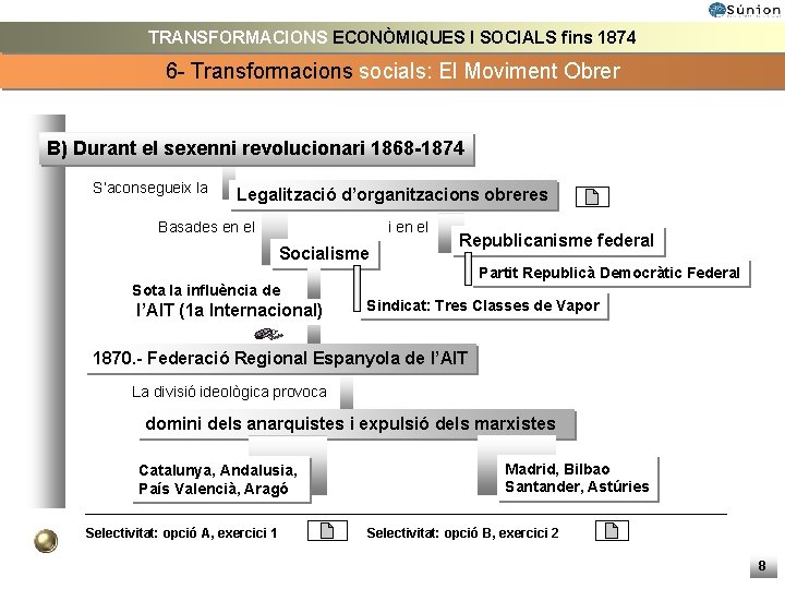 TRANSFORMACIONS ECONÒMIQUES I SOCIALS fins 1874 6 - Transformacions socials: El Moviment Obrer B)