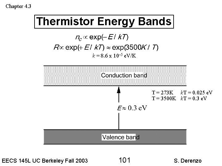 Chapter 4. 3 Thermistor Energy Bands k = 8. 6 x 10– 5 e.