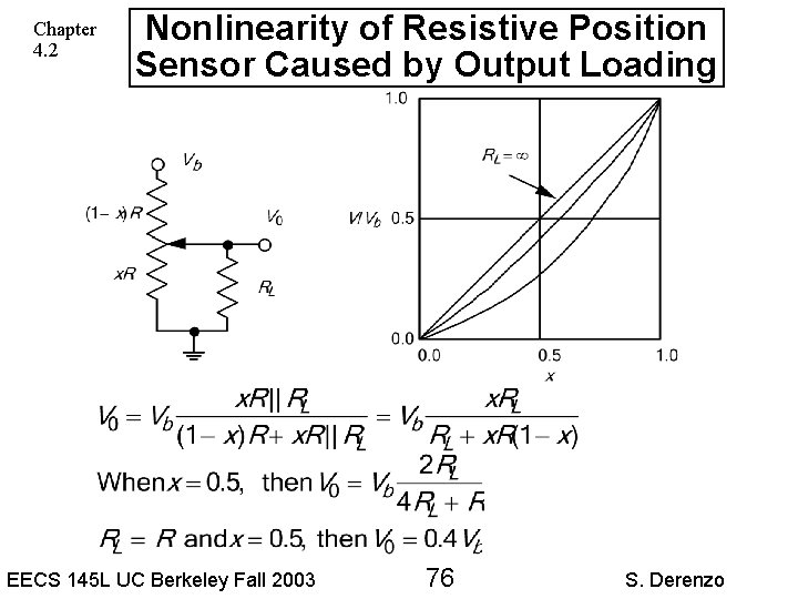 Chapter 4. 2 Nonlinearity of Resistive Position Sensor Caused by Output Loading EECS 145