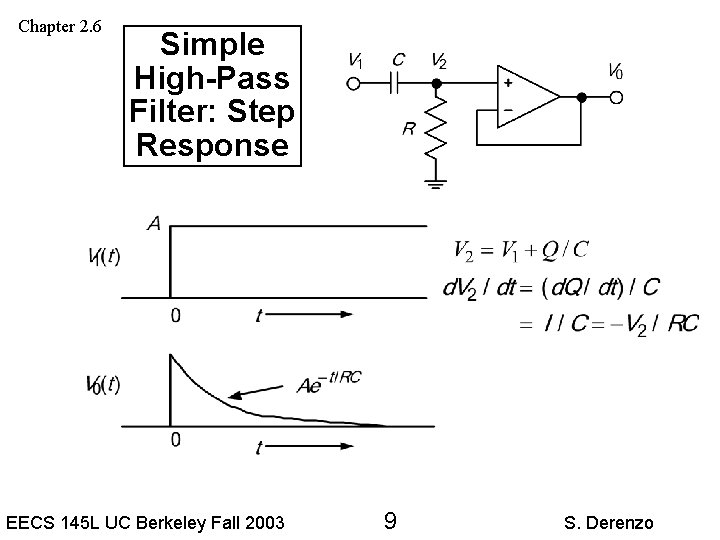 Chapter 2. 6 Simple High-Pass Filter: Step Response EECS 145 L UC Berkeley Fall