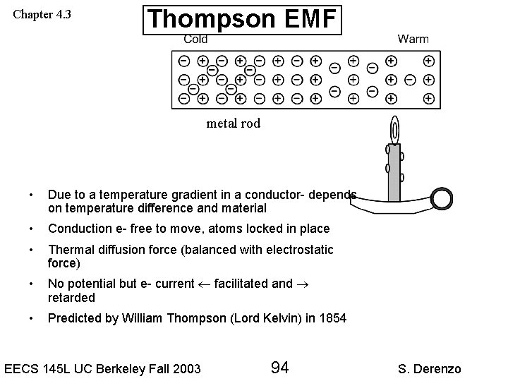 Chapter 4. 3 Thompson EMF metal rod • Due to a temperature gradient in