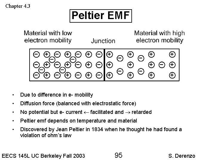 Chapter 4. 3 Peltier EMF • Due to difference in e- mobility • Diffusion