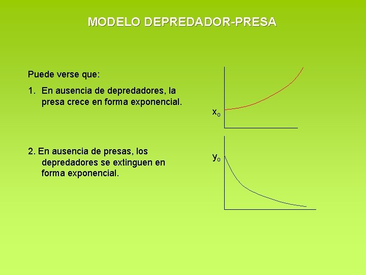 MODELO DEPREDADOR-PRESA Puede verse que: 1. En ausencia de depredadores, la presa crece en MODELO DEPREDADOR-PRESA Puede verse que: 1. En ausencia de depredadores, la presa crece en