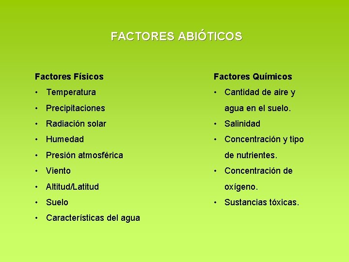 FACTORES ABIÓTICOS Factores Físicos Factores Químicos • Temperatura • Cantidad de aire y • FACTORES ABIÓTICOS Factores Físicos Factores Químicos • Temperatura • Cantidad de aire y •