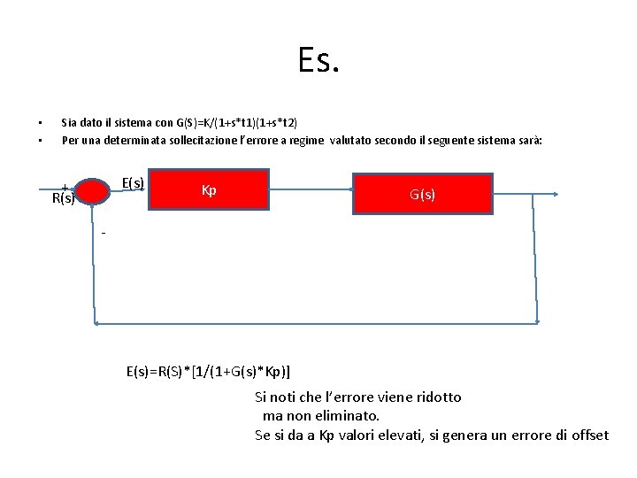 Es. • • Sia dato il sistema con G(S)=K/(1+s*t 1)(1+s*t 2) Per una determinata