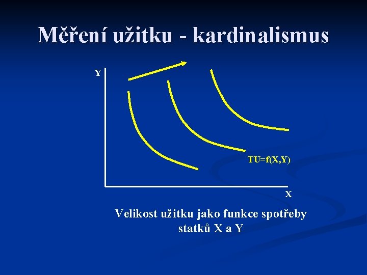 Měření užitku - kardinalismus Y TU=f(X, Y) X Velikost užitku jako funkce spotřeby statků