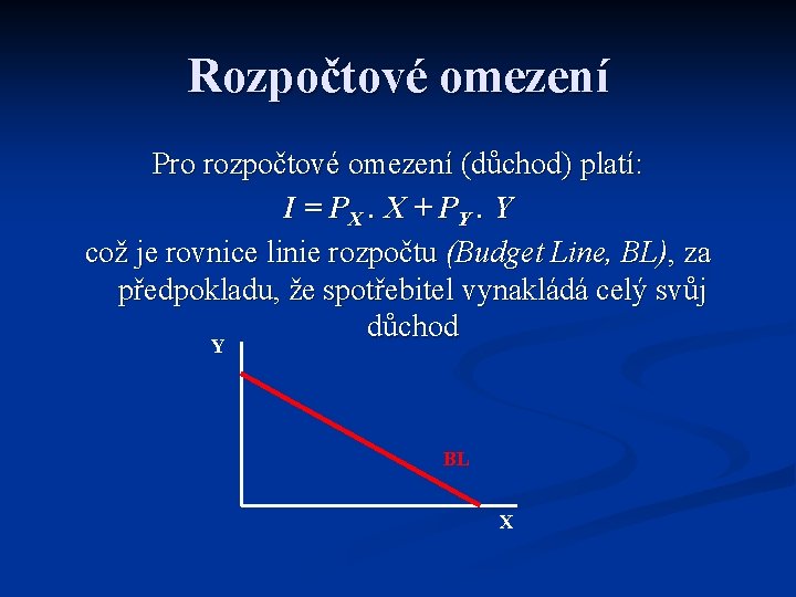 Rozpočtové omezení Pro rozpočtové omezení (důchod) platí: I = PX. X + P Y.