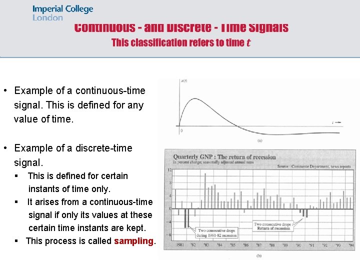  • Example of a continuous-time signal. This is defined for any value of