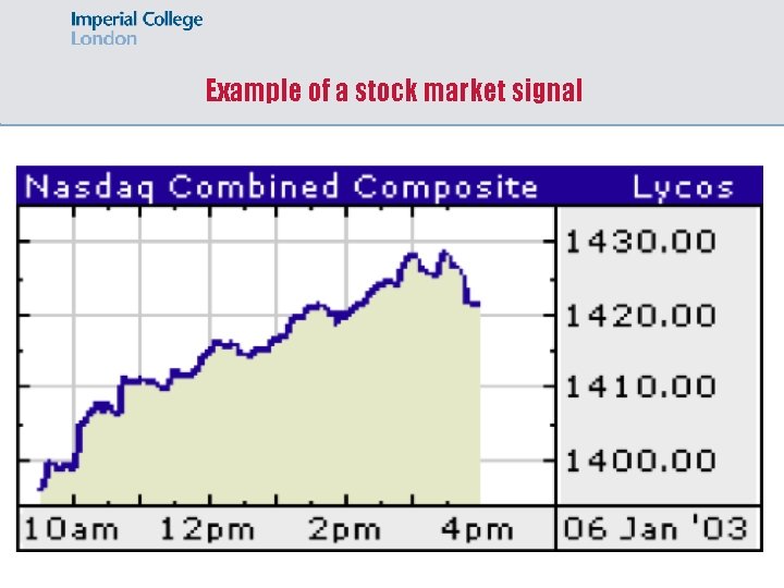 Example of a stock market signal 