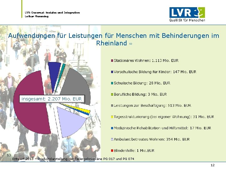 LVR-Dezernat Soziales und Integration Lothar Flemming Aufwendungen für Leistungen für Menschen mit Behinderungen im LVR-Dezernat Soziales und Integration Lothar Flemming Aufwendungen für Leistungen für Menschen mit Behinderungen im