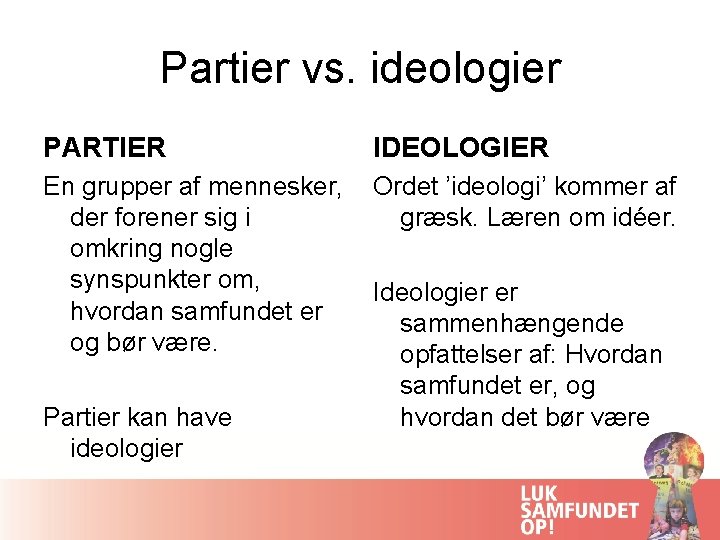 Partier vs. ideologier PARTIER IDEOLOGIER En grupper af mennesker, der forener sig i omkring