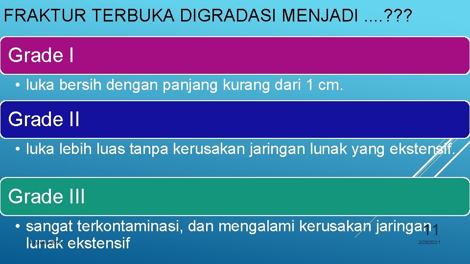 FRAKTUR TERBUKA DIGRADASI MENJADI. . ? ? ? Grade I • luka bersih dengan