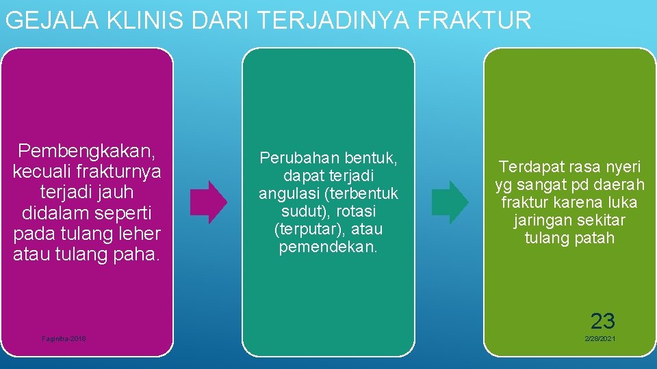 GEJALA KLINIS DARI TERJADINYA FRAKTUR Pembengkakan, kecuali frakturnya terjadi jauh didalam seperti pada tulang