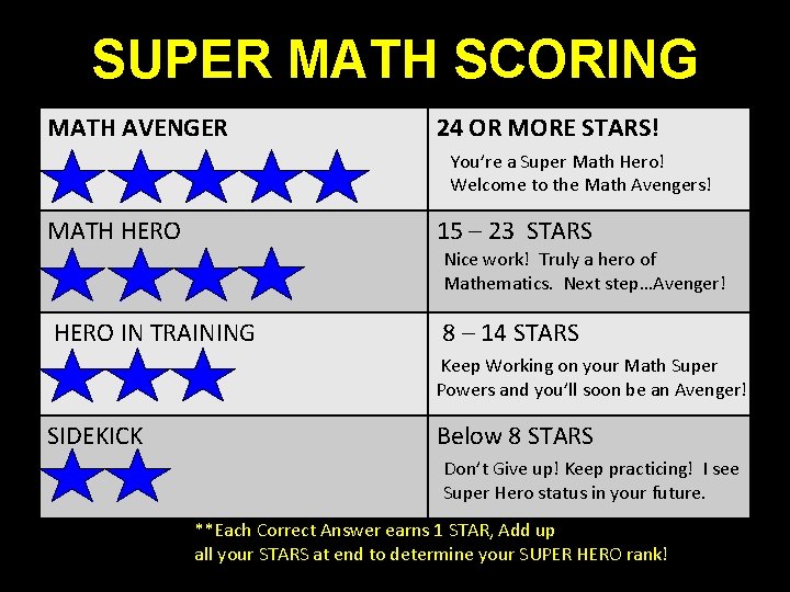 SUPER MATH SCORING MATH AVENGER 24 OR MORE STARS! You’re a Super Math Hero!