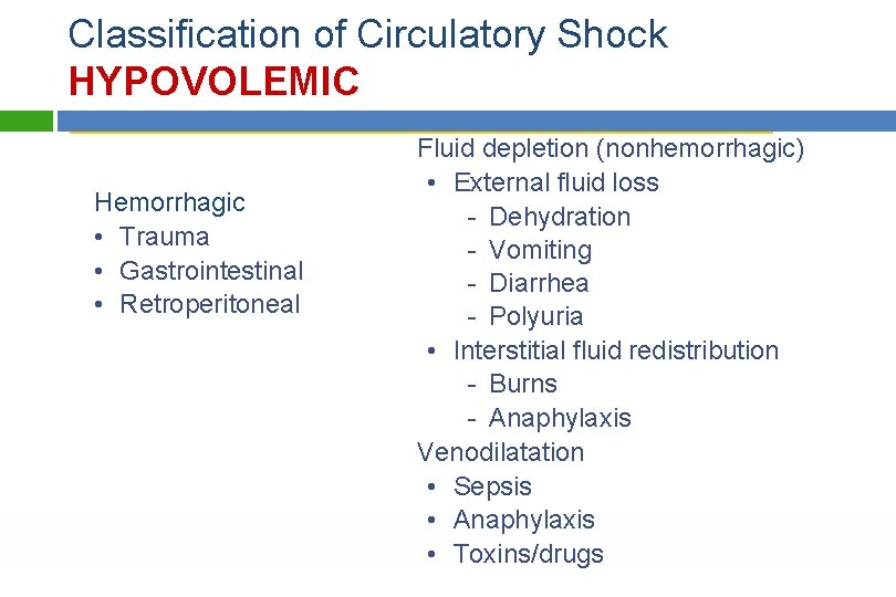 Classification of Circulatory Shock HYPOVOLEMIC Fluid depletion (nonhemorrhagic) • External fluid loss Hemorrhagic -