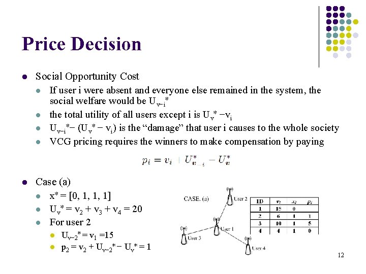 Price Decision l Social Opportunity Cost l If user i were absent and everyone