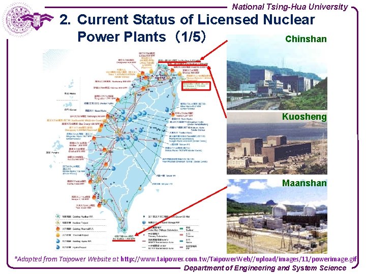 National Tsing-Hua University 2. Current Status of Licensed Nuclear Power Plants（1/5） Chinshan Kuosheng Maanshan