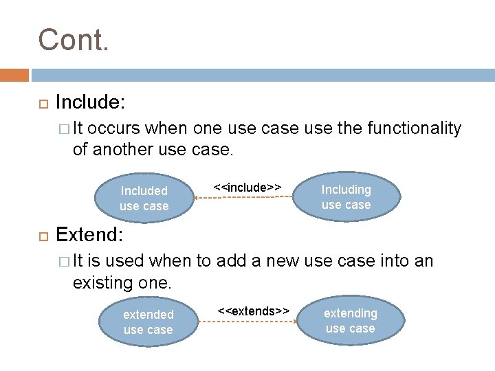 Cont. Include: � It occurs when one use case use the functionality of another