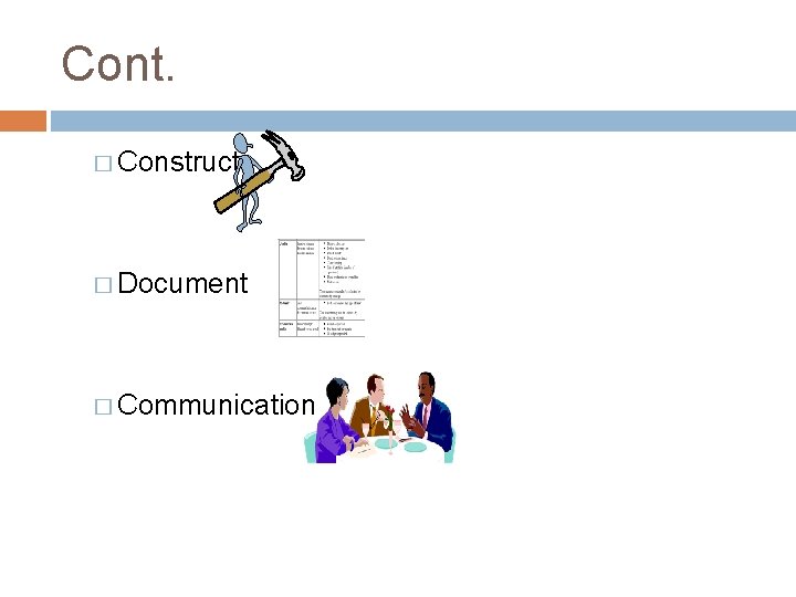 Cont. � Construct � Document � Communication 