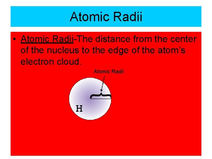 atomic physics - why do the radii decrease when we... The Periodic Law Periodic Table CHAPTER FIVE Brief
